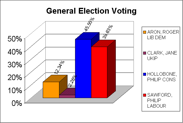 Election results 2024 live republic bharat